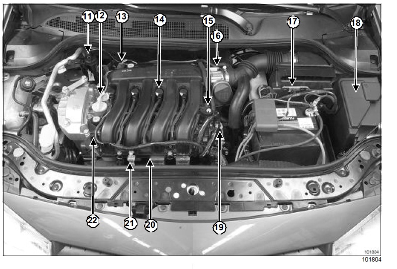 Forum Renault Megane 1 6 16 V