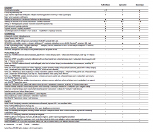 Nowe Renault Clio Grandtour - wyposażenie (2).png