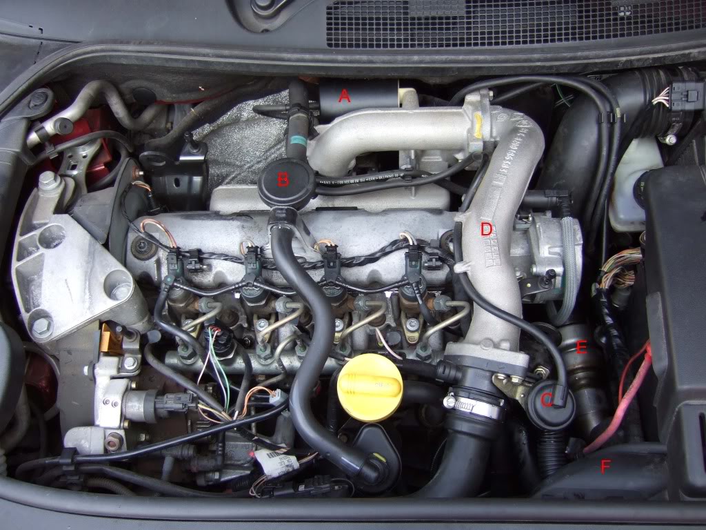 Silnik 1.9 dCi co jest czym 1.9 diesel FORUM Renault