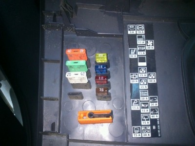 Bezpieczniki W Renault Scenic 2