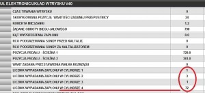 F4R wypadnie zapłonu.jpg