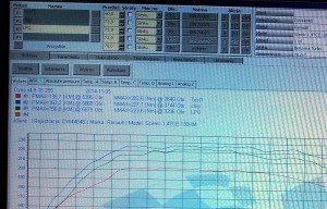 S3 14TCe pierwszy pomiar.JPG