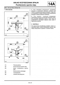 Zawór pochłaniania oparów oleju.jpg