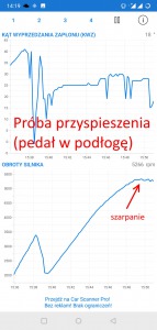 Próba przyspieszenia.jpg