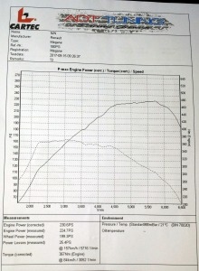 hamownia pomiar 20TCe.JPG