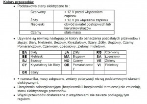1363813307_koloryprzewodw.thumb.jpg.c8ce10799280bc85fa08c892321916e3.jpg