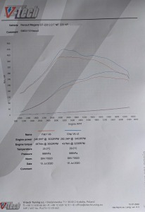 Mgeange GT220_Vtech.jpg