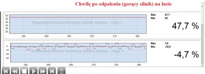 3. Chwilę po odpaleniu (gorący silnik) na luzie.jpg
