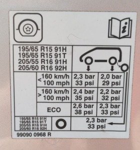ciśnienie w kołach.jpg