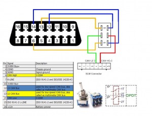 ddt4all elm schemat media.jpg
