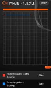 ciśnienie, temperatura dolotu.jpg