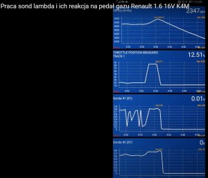 praca sond lambda.jpg