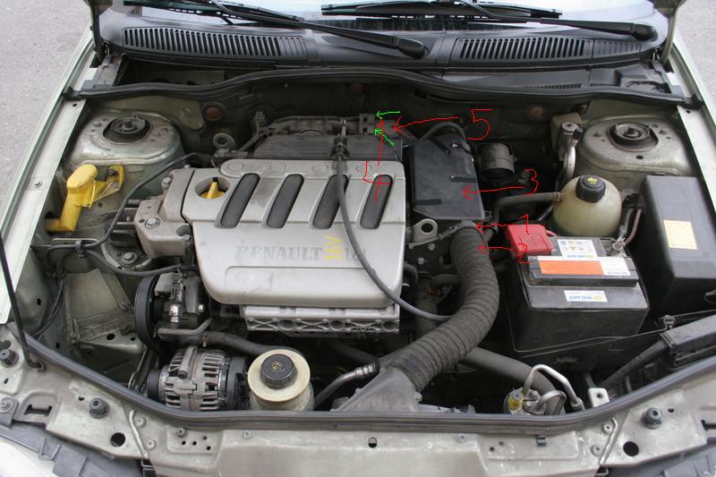 Wymiana Cewki Zaplonowej Renault Scenic